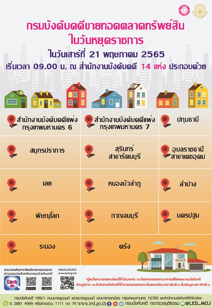 กรมบังคับคดีจัดการขายทอดตลาดในวันหยุดราชการ วันเสาร์ที่ 21 พฤษภาคม 2565
